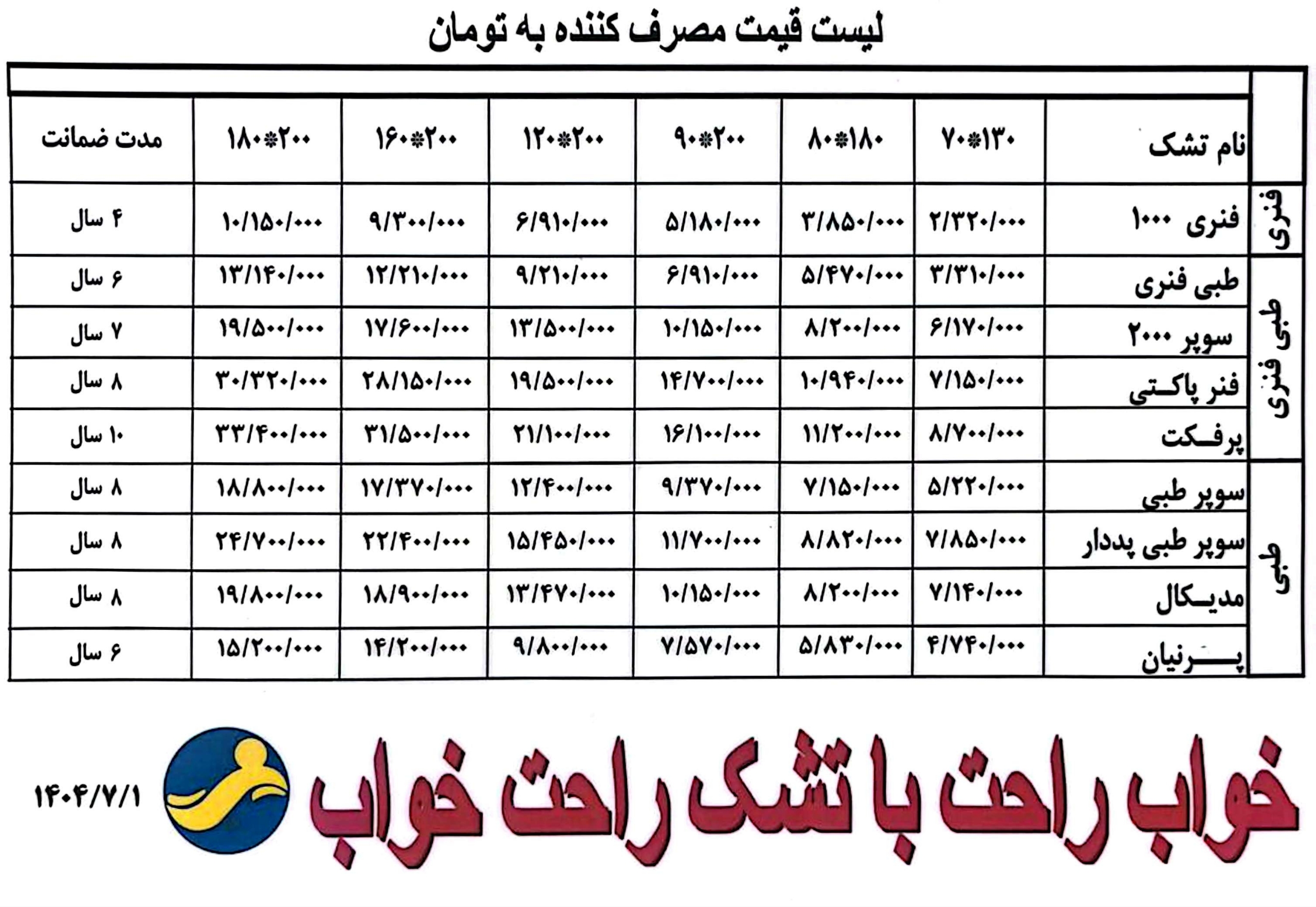 لیست قیمت ها