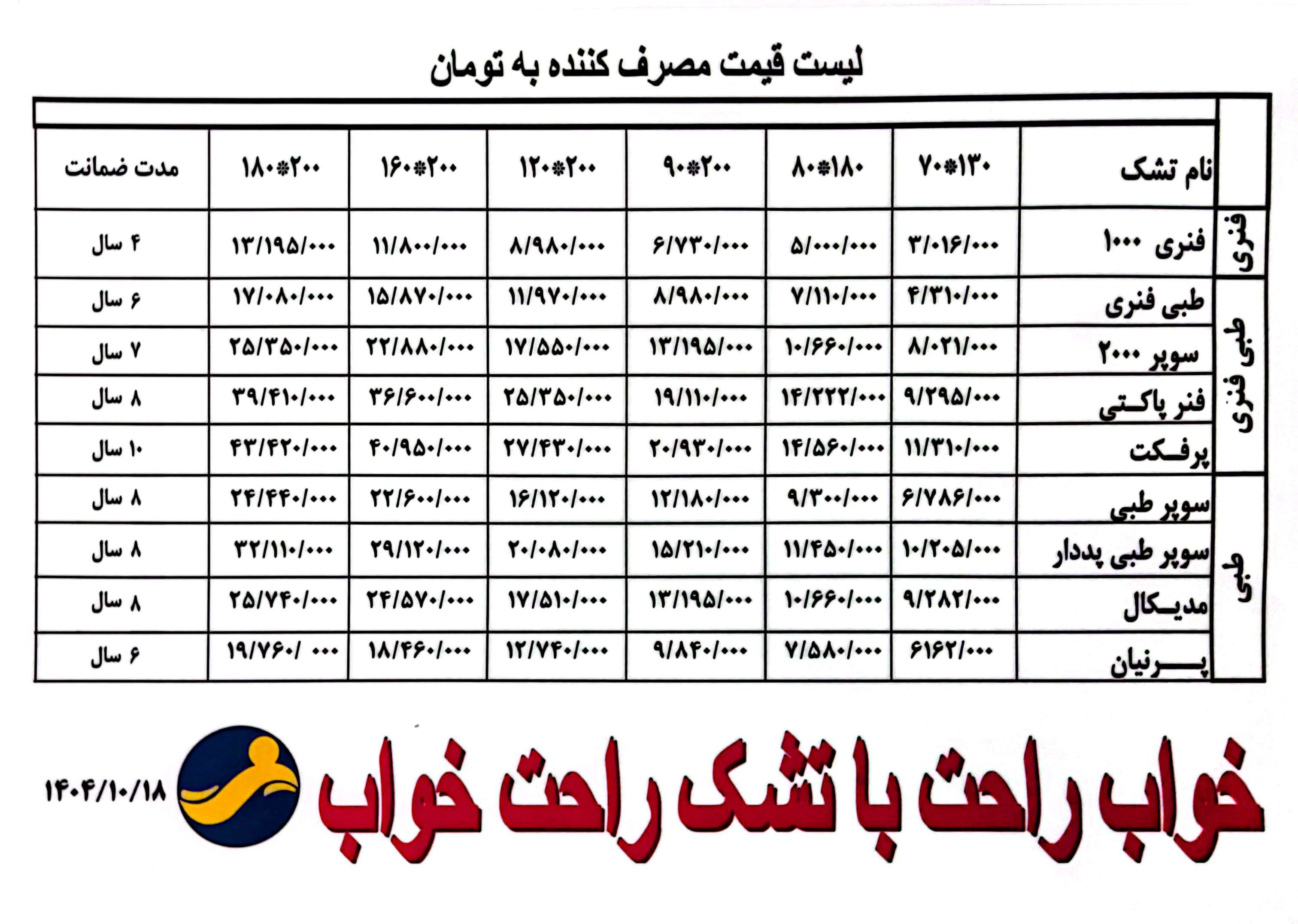 لیست قیمت ها